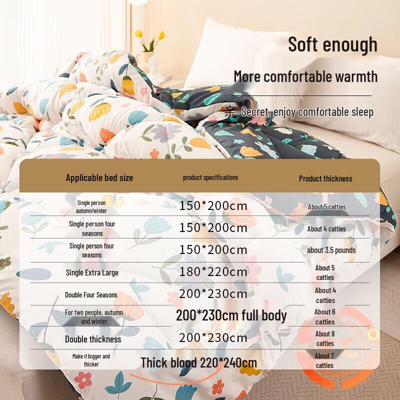 

Yalu Class A Antibacterial All-Season Fiber Quilt
