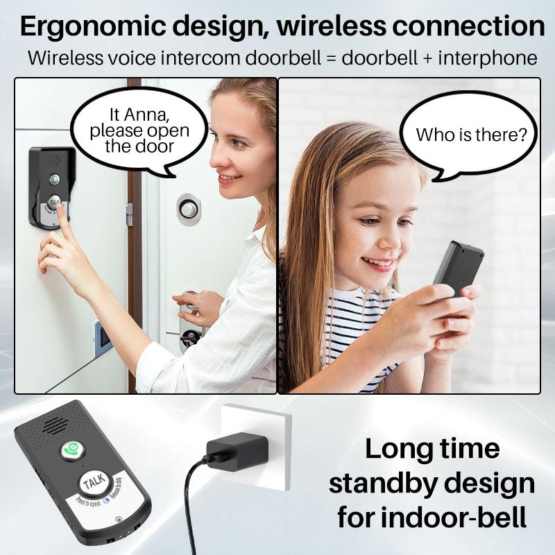 Wireless Long Distance  Intercom Door Phone Two Way Audio Doorbell