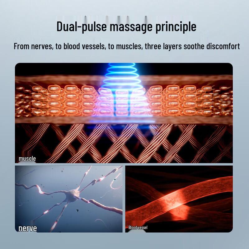 SKG G7Pro Neck Massager