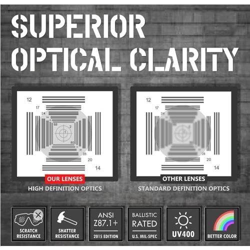 HTS HUNTERSKY Anti-Fog Tactical Shooting Glasses for Men, S57 Military Eye Professional Ballistic Safety Glasses for Shooting Eye Protection