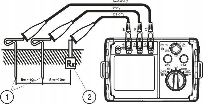 EARTH RESISTANCE METER digital LCD tester
