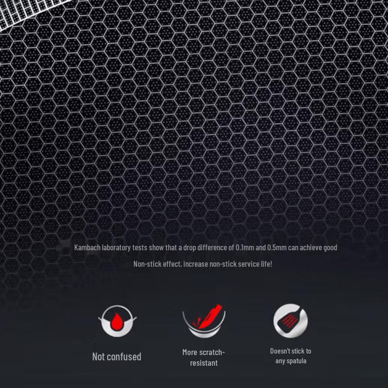 Kangbach CLK32D12 Elite 32cm Wabe Edelstahl Wok