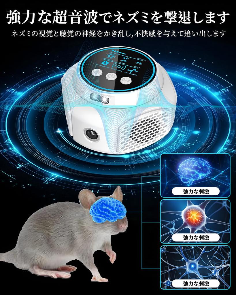 Ultraschall Maus- und Schädlingsbekämpfungsgerät mit und Effektivem 350 qm Elektromagnetische Ultraschall-Druckwelle Nacht Geeignet für Wohnen und Beinhaltet