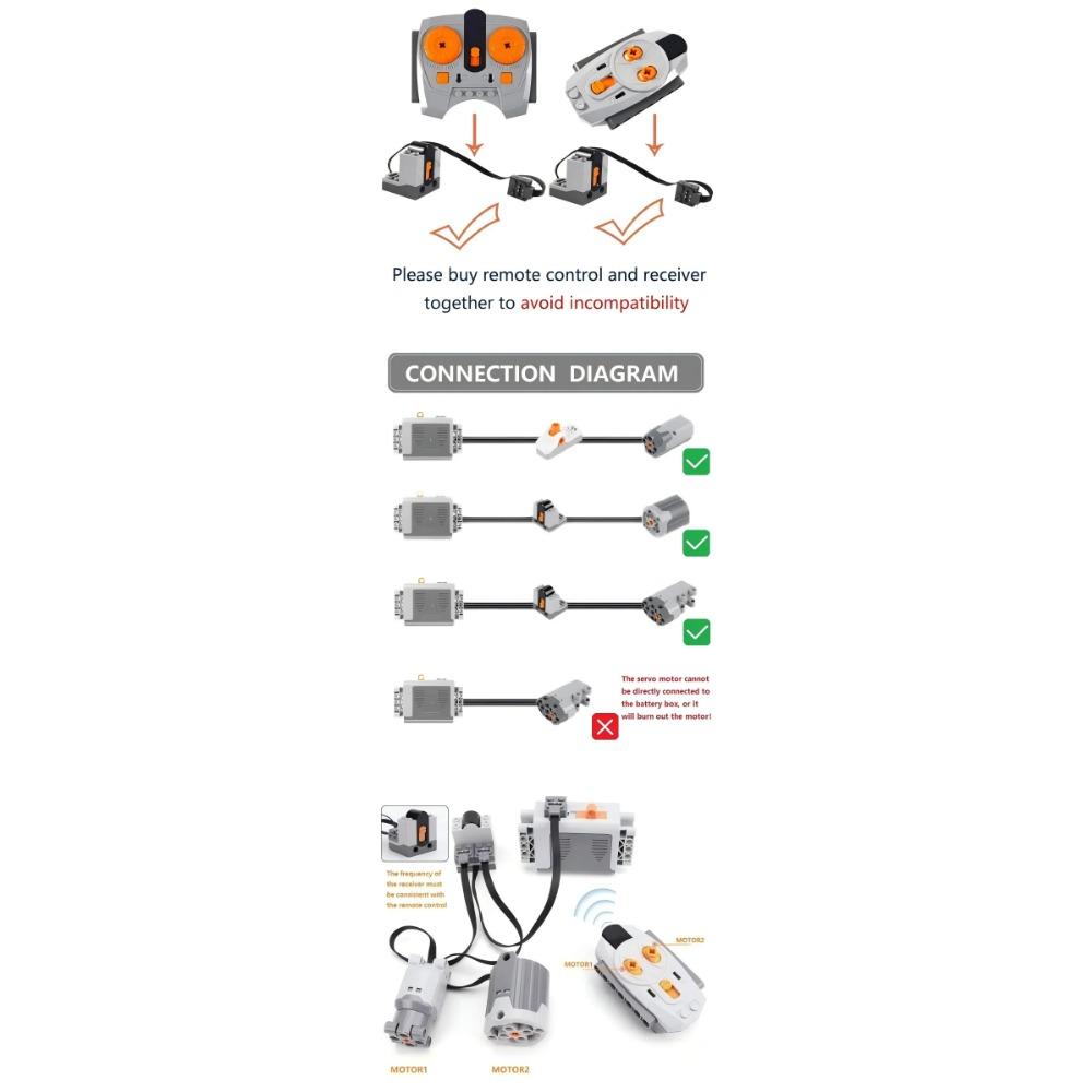 Technical Electronic Building Block MOC Refit Accessories Micro-motor RC Power Functions Parts Creative DIY Car Bricks Kids Toys