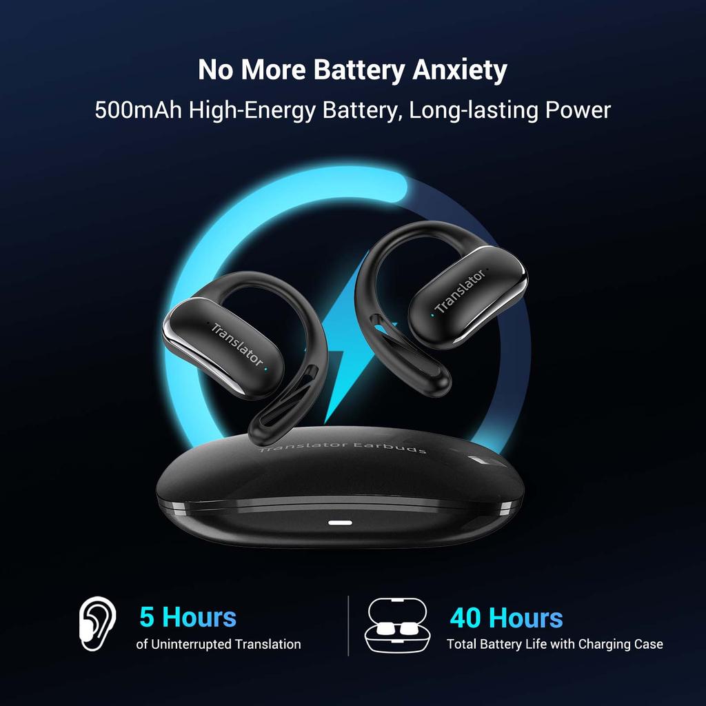 Wooask F56 OWS Translator Earbuds -Real-Time 144 Language Translation Headphones with 11 Offline Packs, No WIFI Need, for Travel
