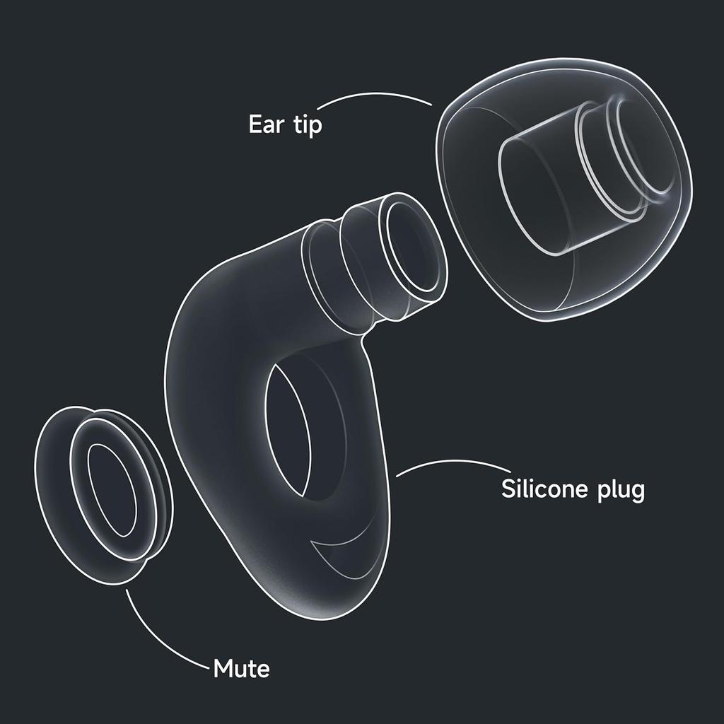 Ear Plugs for Sleeping Noise Cancelling, Reusable Silicone Earplugs for Sleeping, High Fidelity with Mute Layer for Noise Redution for