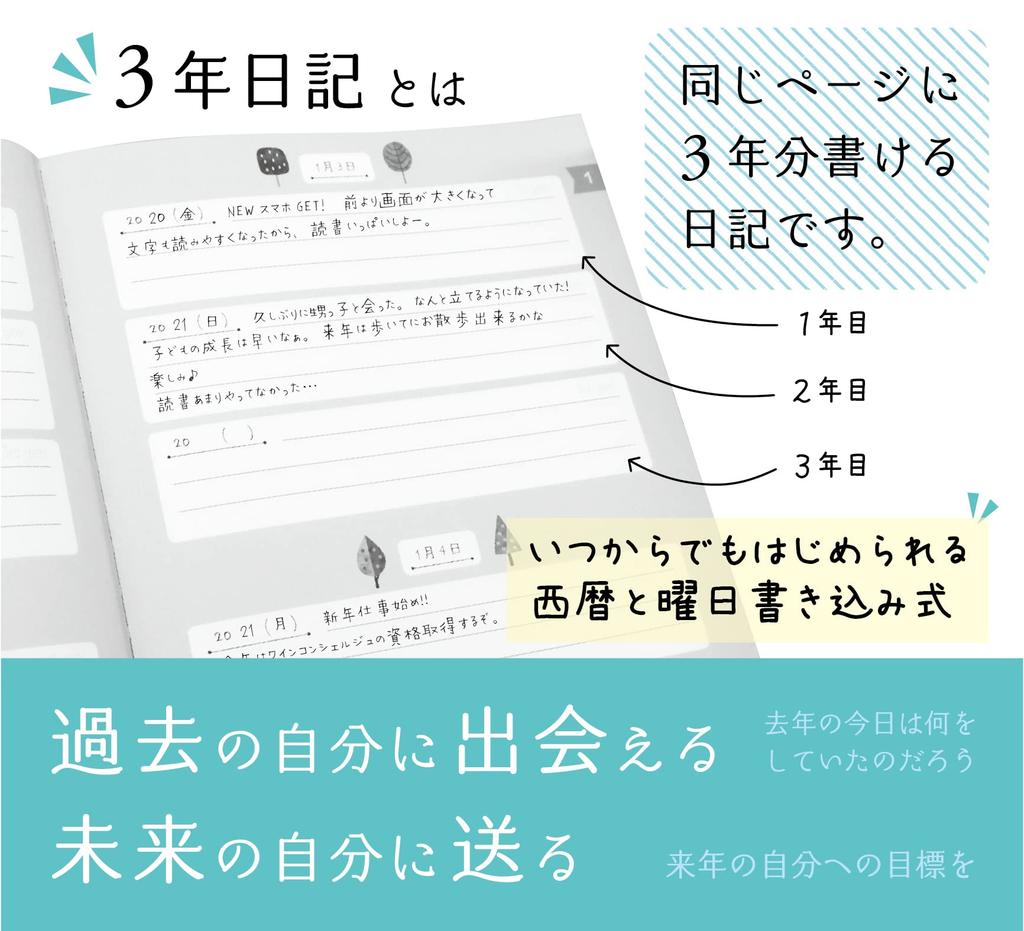 Note Life Diary, 3-Year Diary, B5 Size, Made In Japan, Soft Cover, Easy To Open and Write In, PUR Binding, Dated (Start Anytime), Bookmark Included