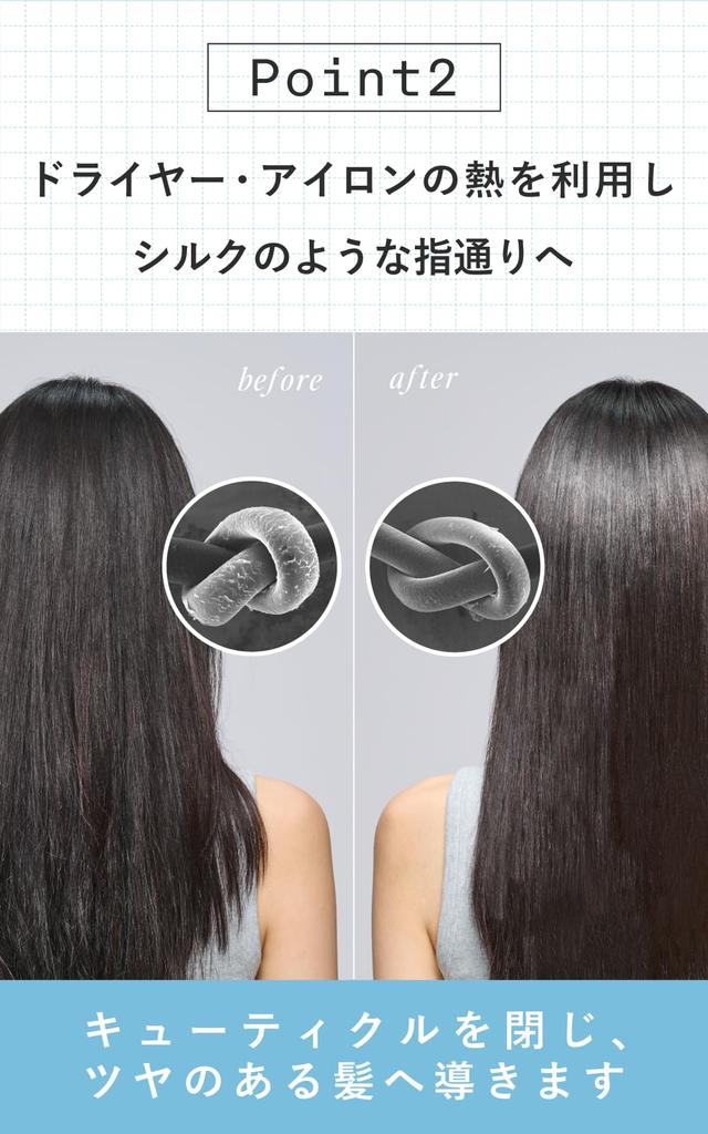 Hair Theory Hair Milk Hair Hyaluronic Heat 95ml Lab® Serum, Leave-in Serum, Collagen, Ceramide, Acid, Moisturizing, Refreshing, Protecting, Cuticle,