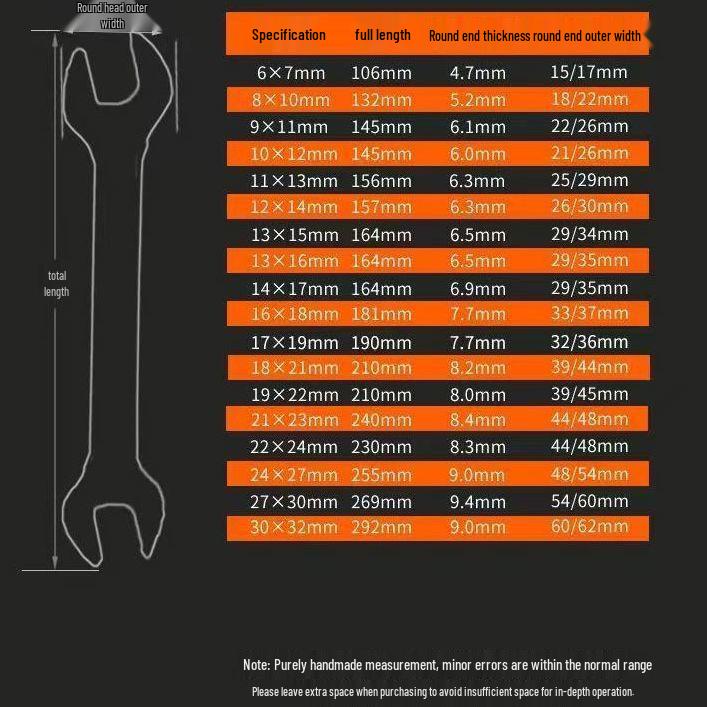 

Професійний набір гайкових ключів з високовуглецевої сталі з двома відкритими та накидними головками для авторемонту