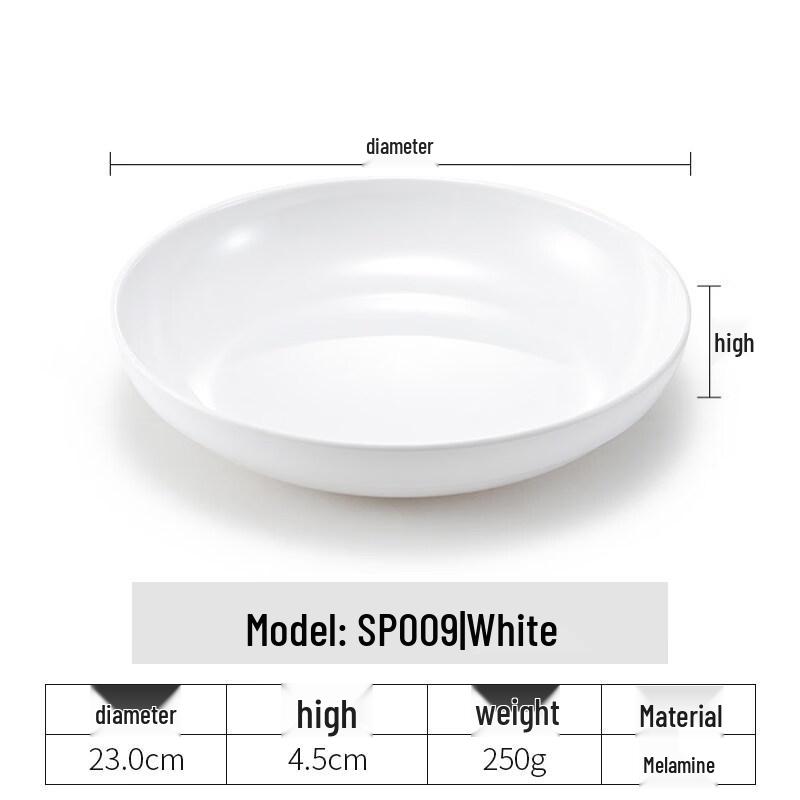 

9-inch Melamine Deep Round Plates (5-Pack)