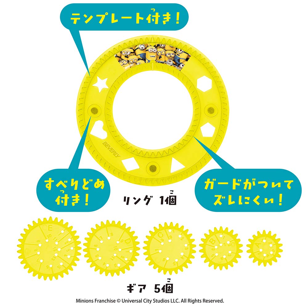 Beverly Curly Graph Minions and Beverly (BEVERLY) [Draw Kevin, Stewart, Bob]