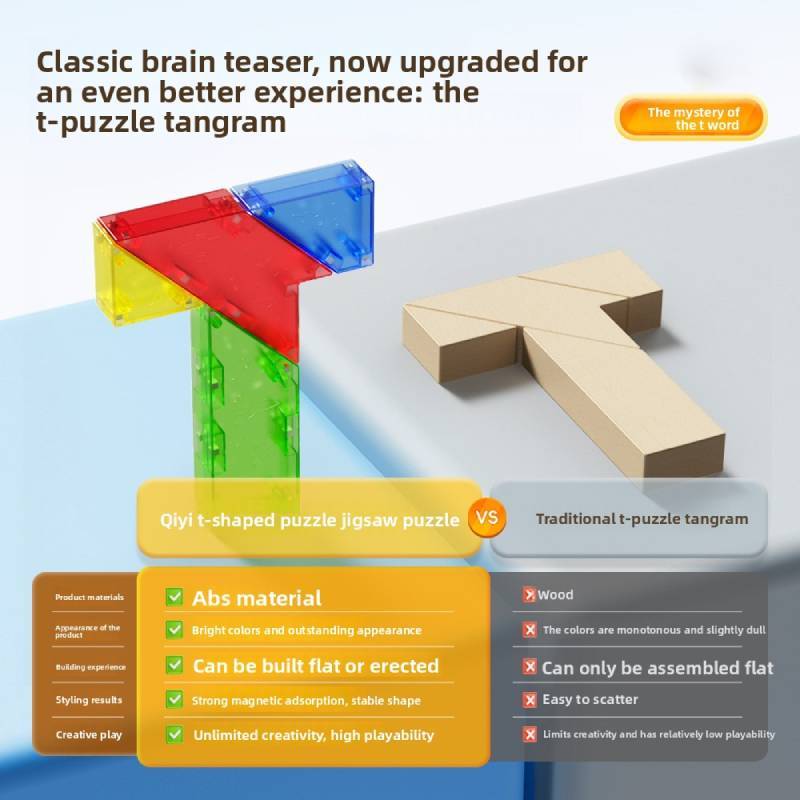 Iq Puzzle Toy With Geometric Plastic Blocks For Children Learning And Development