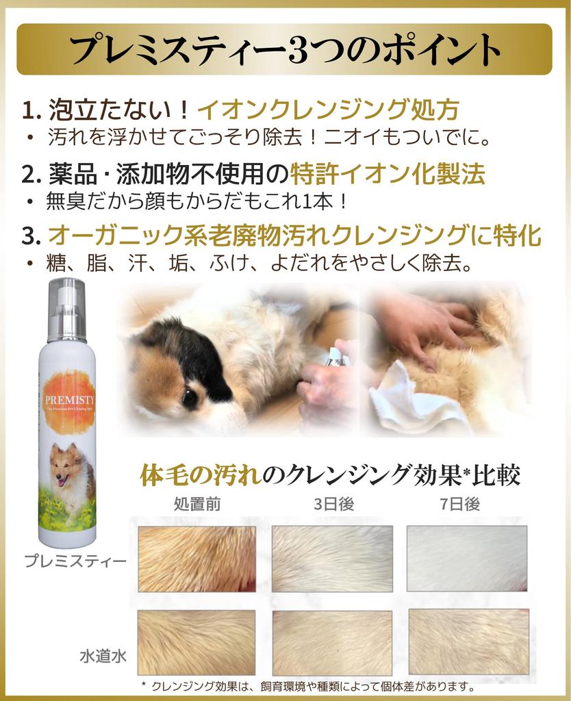 PREMISTY STD 250ml with Instructions for Use with Dogs and Dry Shampoo for Cleaner for Sensitive Skin Cats, Brushing, Anti-Drool, Leave-In,