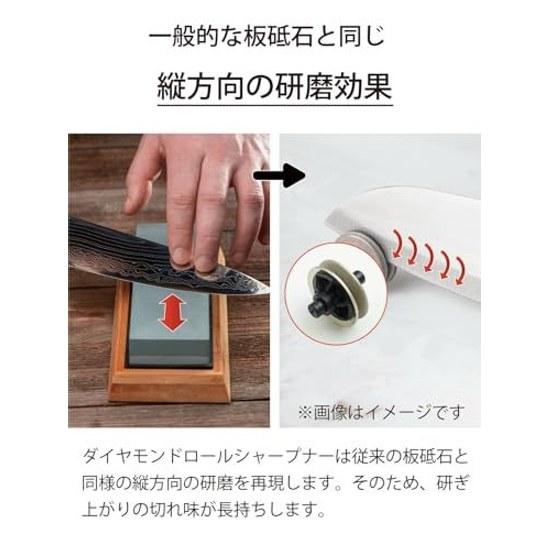 Kyocera Sharpener Knife Manual Diamond Roll Grinding Stone Spring Structure CeramicMetal Compatible DS20S