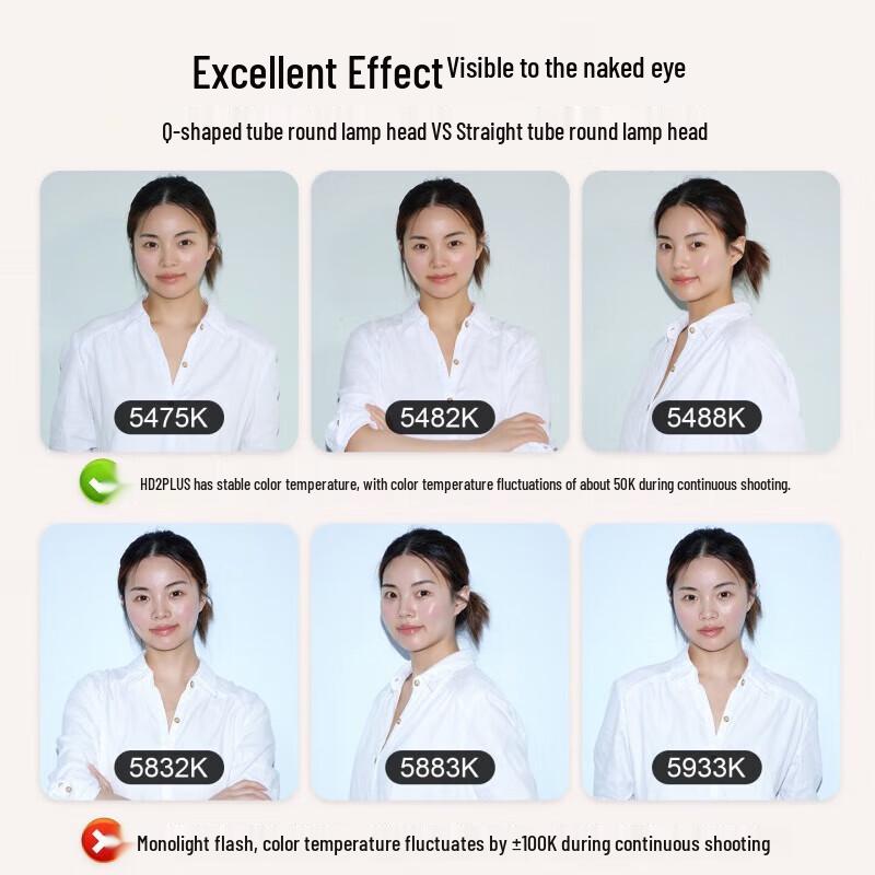 Jinbei HD-2PLUS Round Head TTL On-Camera/Off-Camera Flash