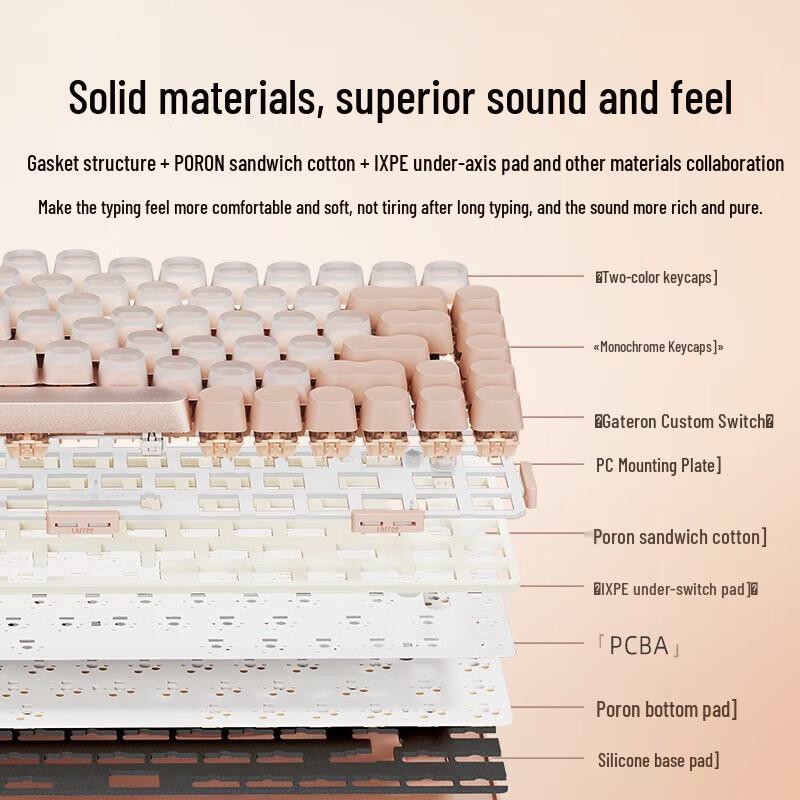 Lofree OE914 Pink Foundation Tri-Mode Wireless Mechanical Keyboard