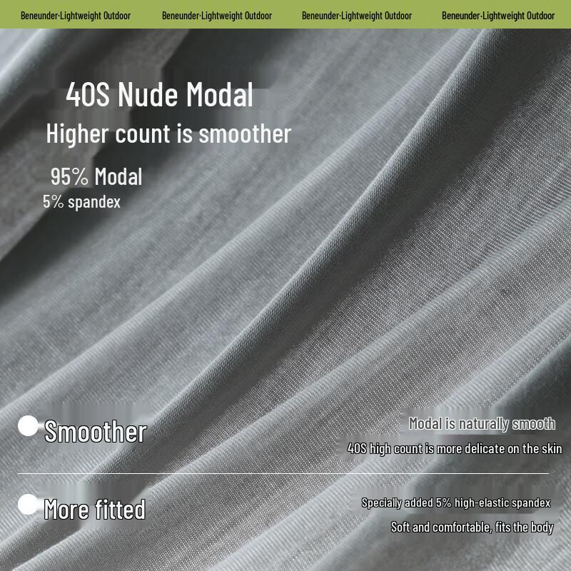 Beneunder Men's Modal Antibacterial Boxer Briefs 3-Pack