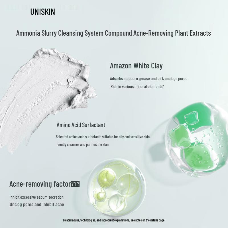 UNISKIN Oil Control Facial Cleanser