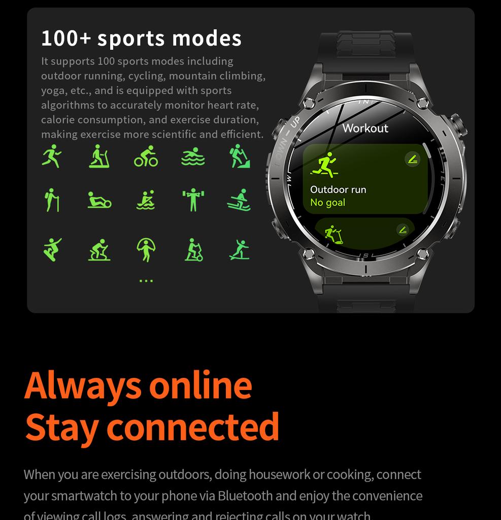 2026 Neue Outdoor Militär Smartwatch Herren GPS Track Wasserdicht 730mAH Gesundheit Anruf Sport Fitness Armband GPS Track Uhren Schwimmen
