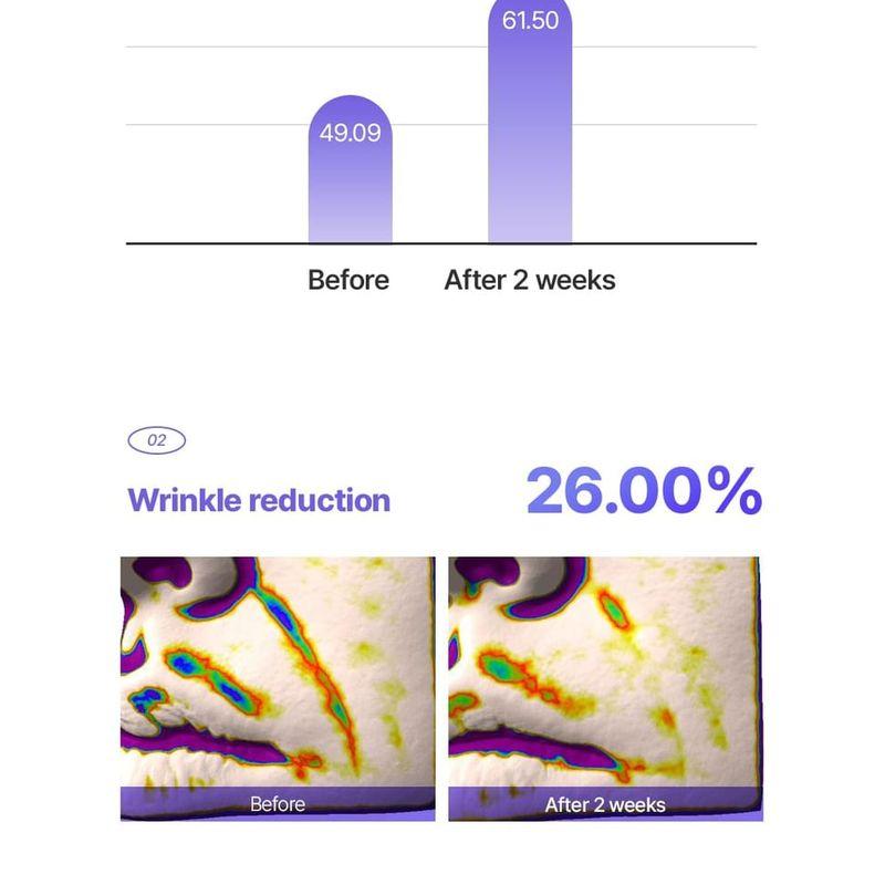 Starlike - Chamomile Skin Barrier Cream