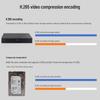 Dahua DH-NVR4408-HDS3/I Smart 8-Channel NVR CN Plug (adapter Included)