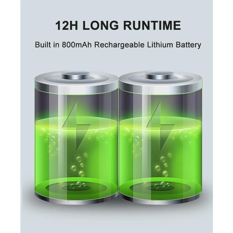 Cross border new COB headlight dual light source red and white outdoor running light Type-C charging cycling night fishing LED headlight