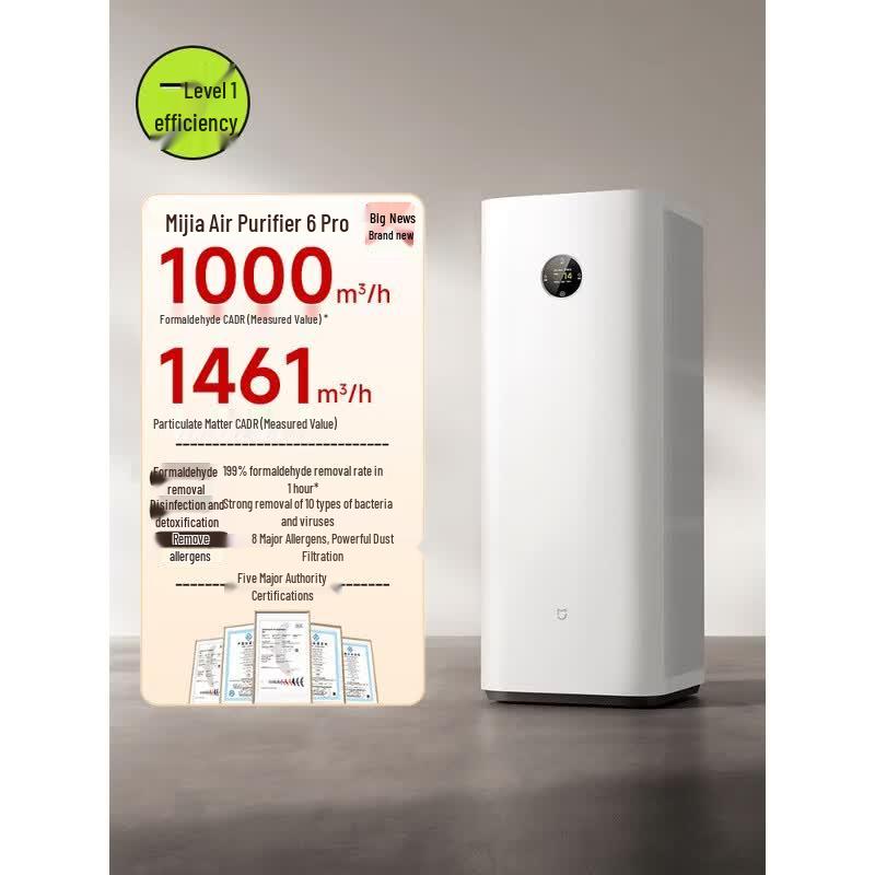Xiaomi Mijia Air Purifier 6Pro