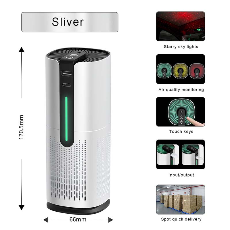 Purificador de Ar Portátil para Mesa com Filtro de Íons Negativos e Luz Ultravioleta UVC Gerador Ionizador Limpador para Carro Escritório Casa