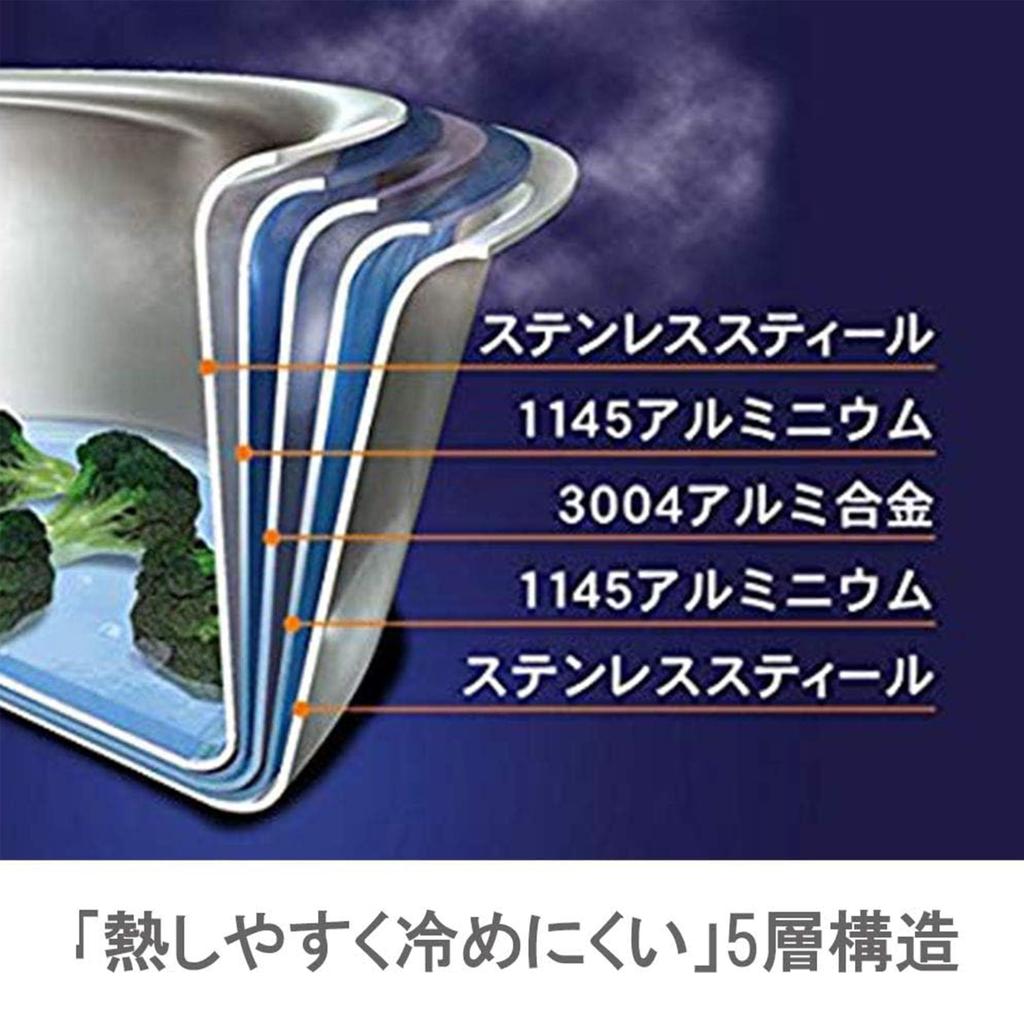 Vita Craft 901-0449 Multi-Pan 25cm Value Set with Steamer and Steam Stand