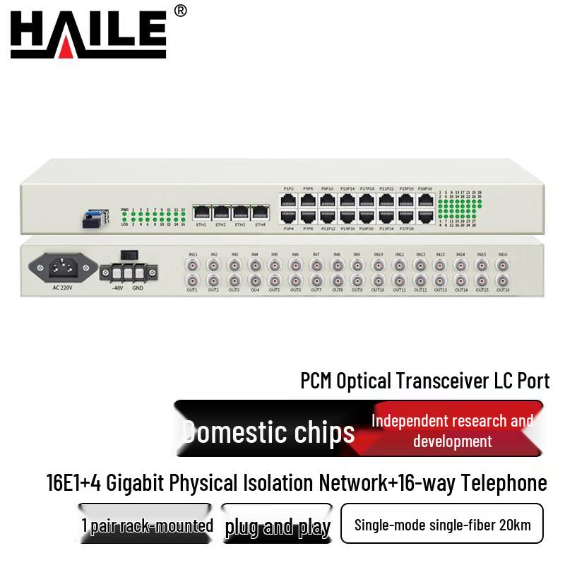 HAILE Multi-Service PCM Optical Transceiver