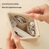 Fashion Pu Leather Storage Bag Automatic Closure Waterproof Purse Portable Earphone Charging Line Cosmetic Lipstick Jewelry Bag