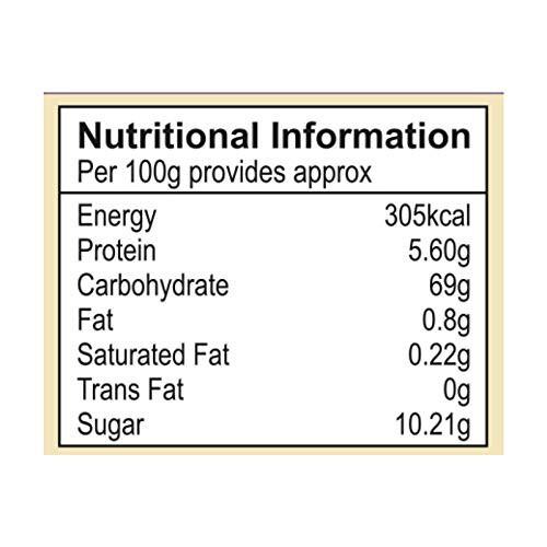 RSINC Suhana Chicken Chilli (Dry) Mix 50g Pouch - Pack of 2 B08XNK15KF