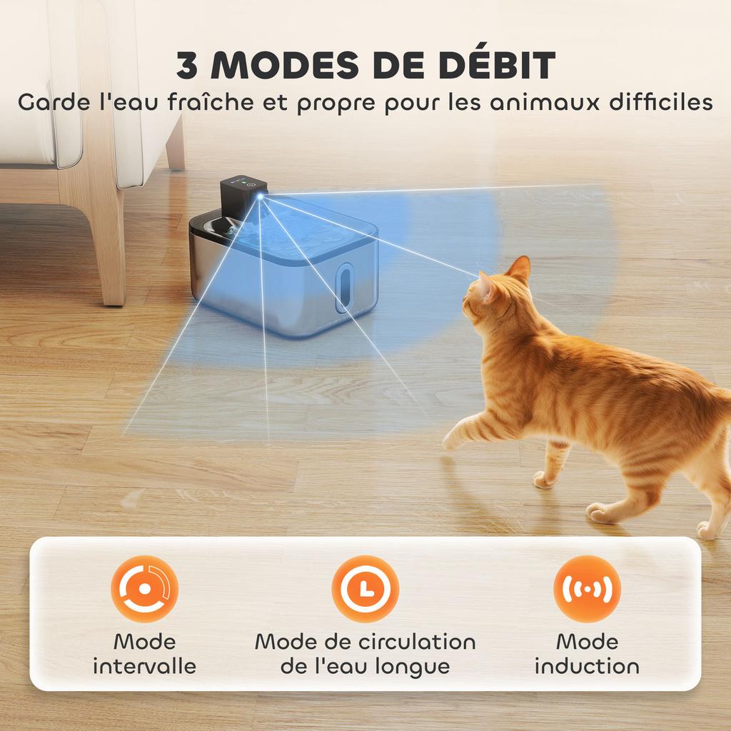 Automatic Stainless Steel Cat Water Fountain 5L, Silent, 3-Stage Cat Water Dispenser Filter USB Charger, Silver
