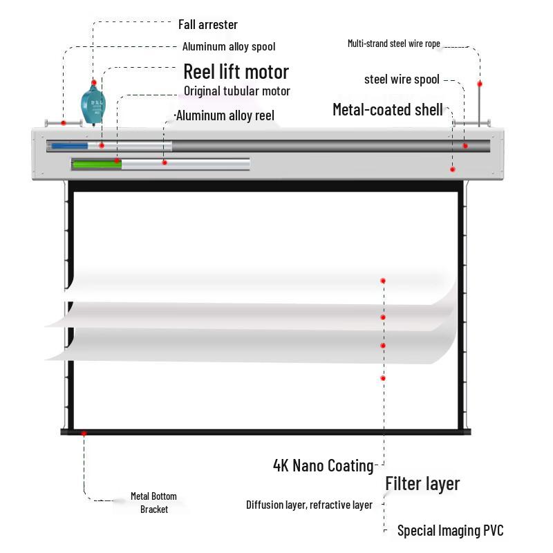 IN&VI Electric Retractable Projector Screen