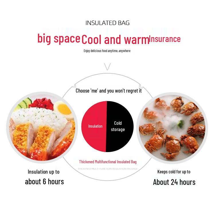 Anpassningsbar Handväska för Mamma och Baby med Stor Kapacitet, Isolerad, i Oxfordtyg