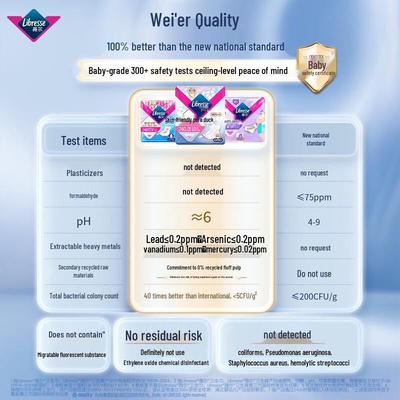 Weier Skin-Friendly Pure Cotton Antibacterial Sanitary Napkins