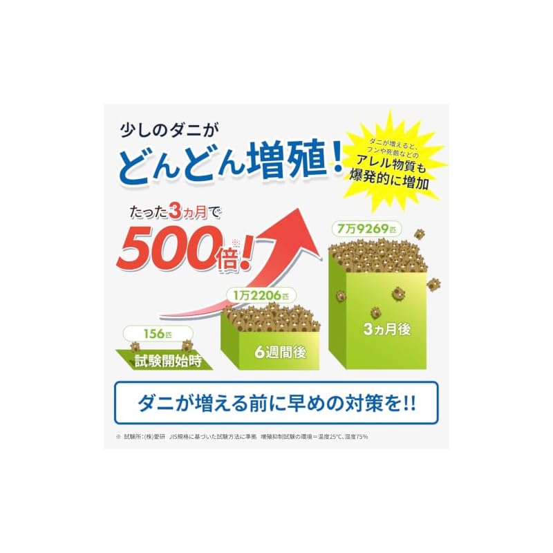 [Over 99.9% mite proliferation suppression rate] Mite Trap Robot Refill Attractant Mat (Regular 3 sheets / Large 2 sheets) Made in Japan Mite Removal