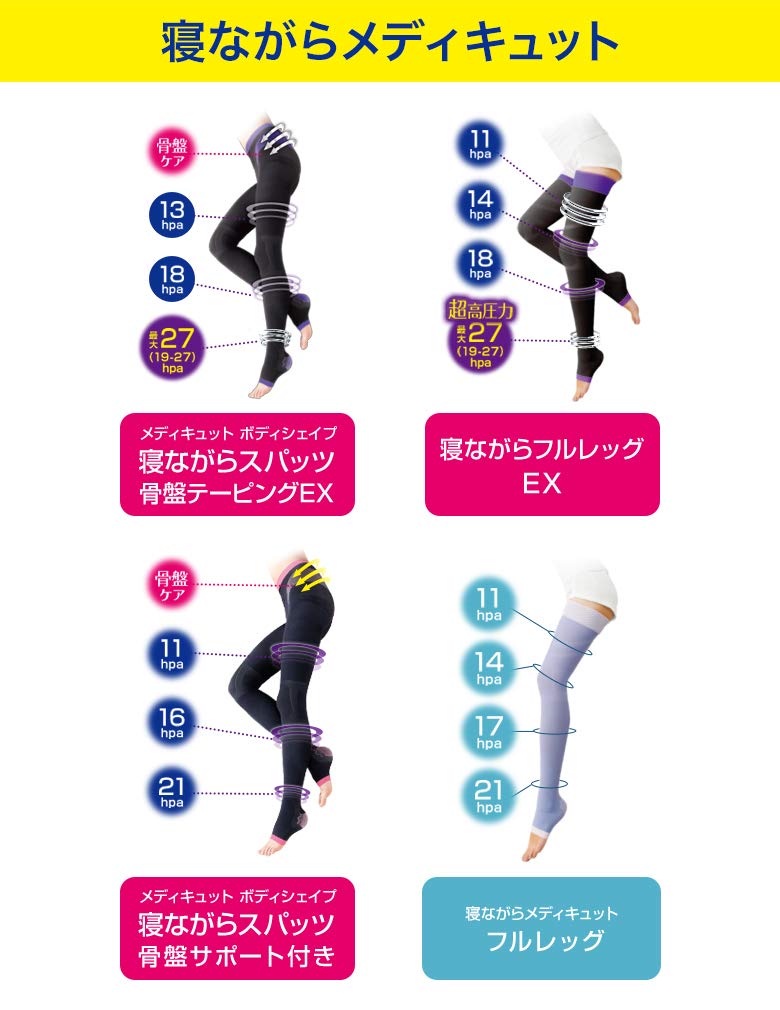 MediQttO Full Leg EX M while sleeping