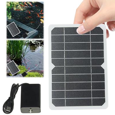 Solární energie – Fotovoltaické články a solární panely