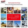 LUT Stainless Steel Pillow Block Bearing