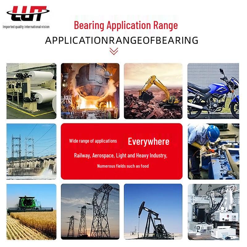LUT Stainless Steel Pillow Block Bearing