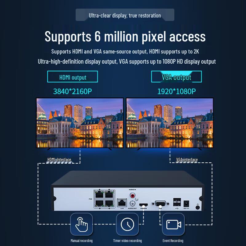 Hikvision Network Video Recorder (NVR) with POE Power Supply CN plug (adapter included)