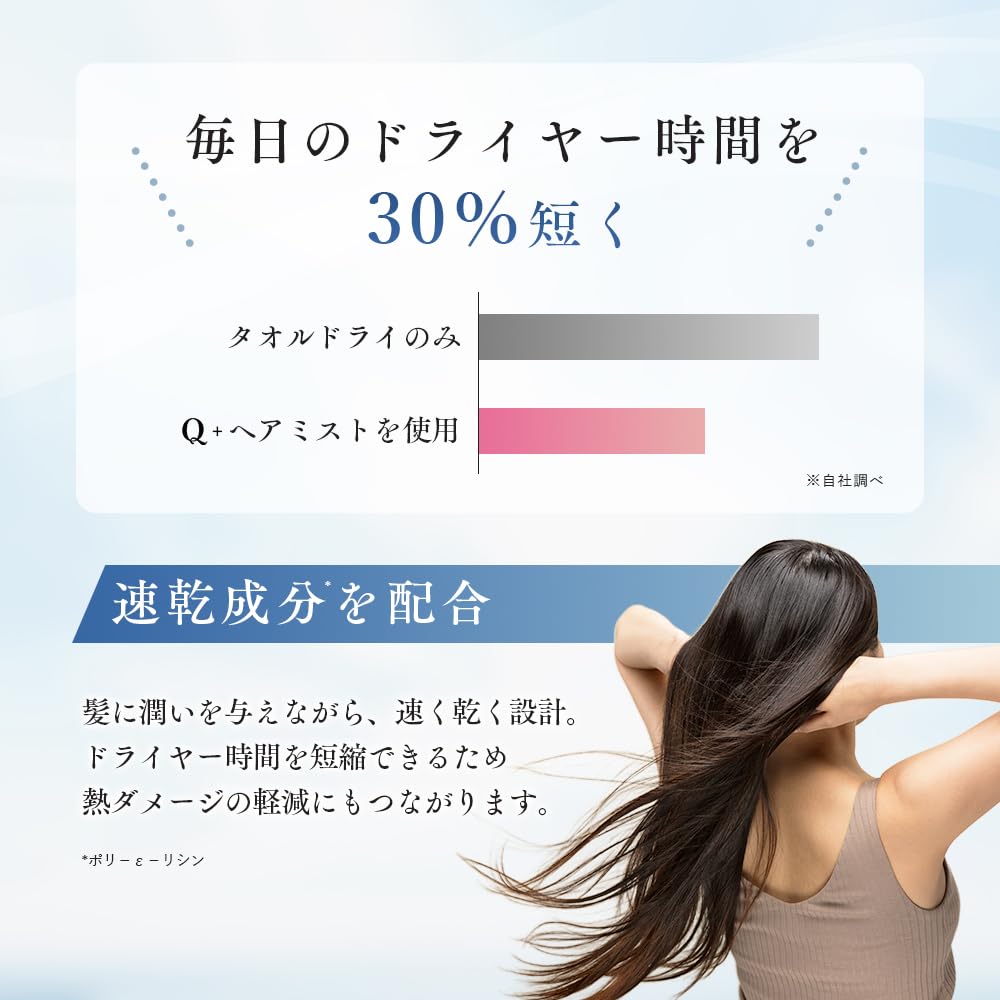 [Reduce daily drying time] Q+ Qualitas Hair Mist 200ml Keratin Treatment Spray Hair Water Quick Dry Repair Mist