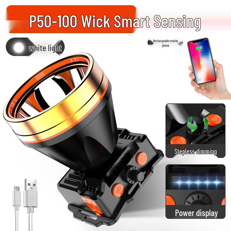 

UOSU V89 Rechargeable LED Headlamp