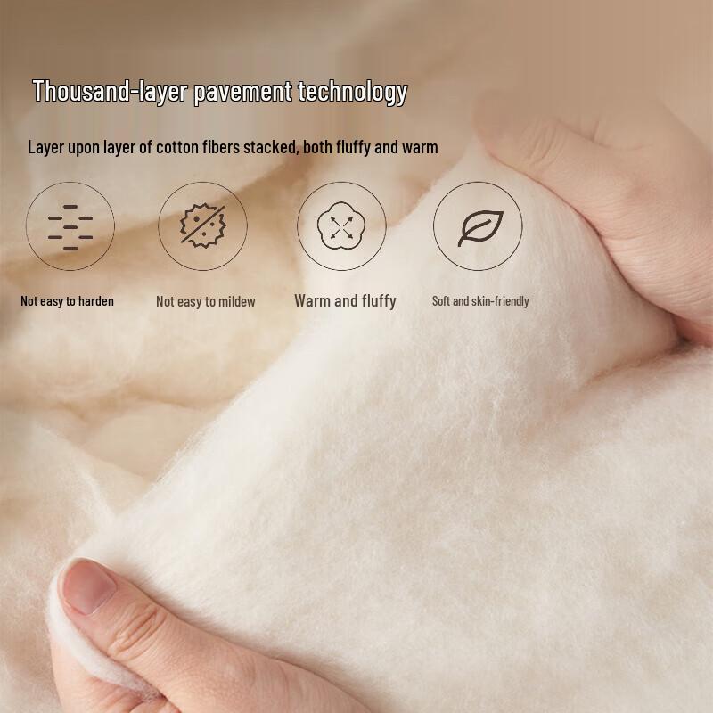 Jiuzhoulou Xinjiang Long-Staple Cotton Quilt