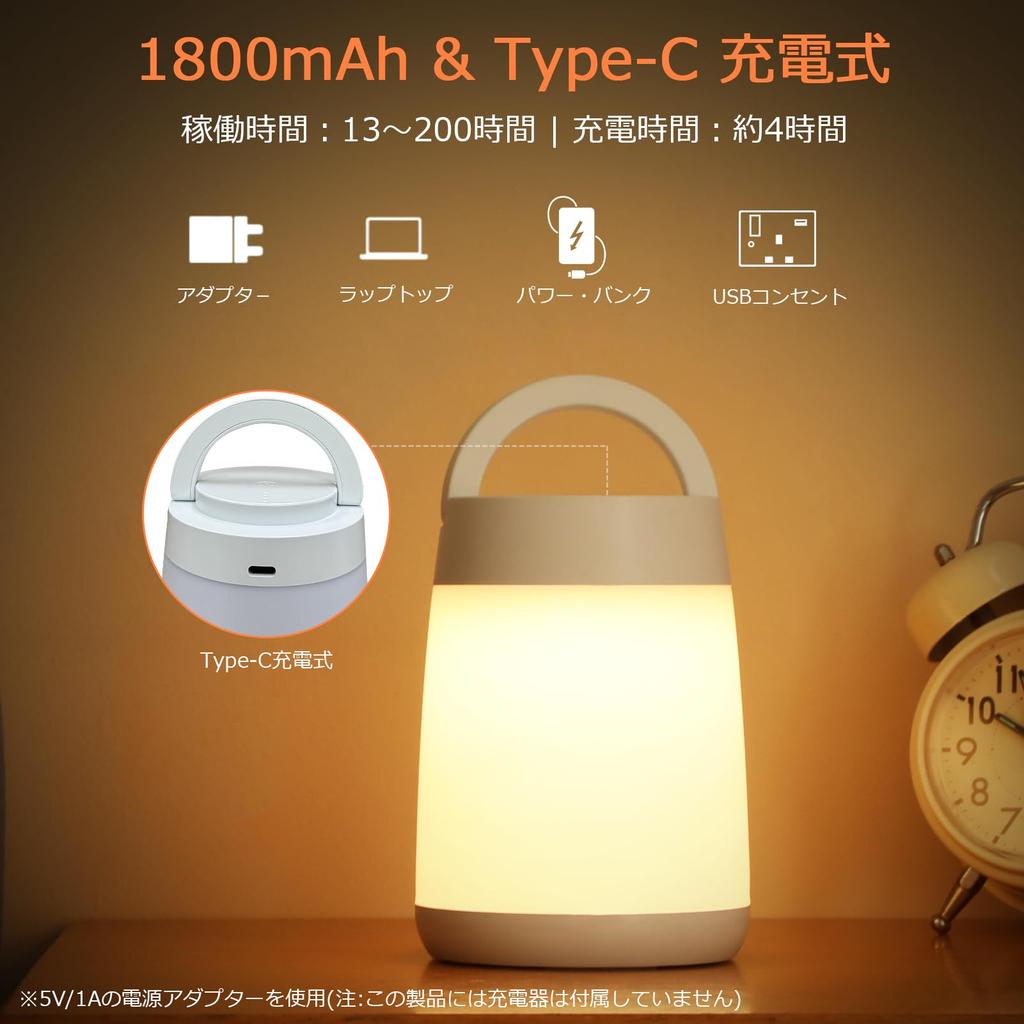 Govssing Rechargeable Bedside Lamp with Nursing Light, Battery Level Display, 3 Color Switching, Stepless Dimming, Remote Control, Memory Function,