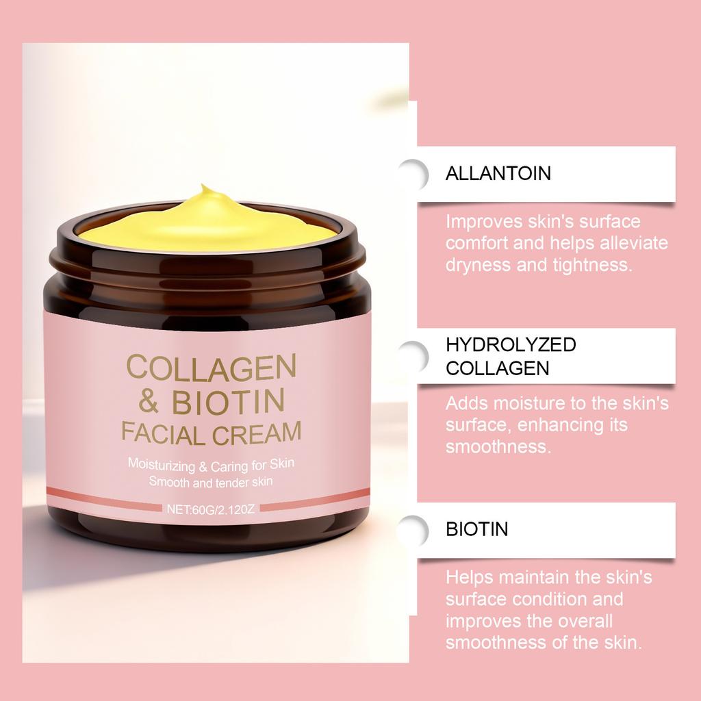 Collagen Moisturizing Cream for Face – Lightweight Hydrating Facial Cream, Nourishing Skin Softening Daily Face Moisturizer