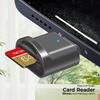iPhone/iPad Micro SD Card Reader - Plug-and-Play OTG Adapter, Instant Memory Expansion Compatible with iOS 13