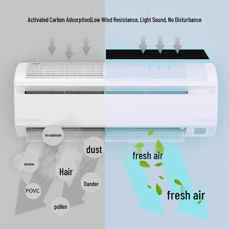 Universal Wall-Mounted Air Conditioner Dust Filter for Bedroom - New Style Air Purification