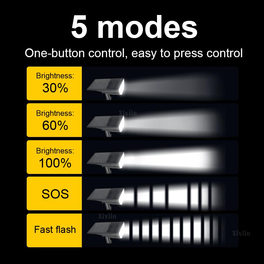 Solar LED Garden Pathway Light 9 LEDS 1 Modes Outdoor Waterproof Lawn Lamp for Camping Weddings Christmas Garden Lighting